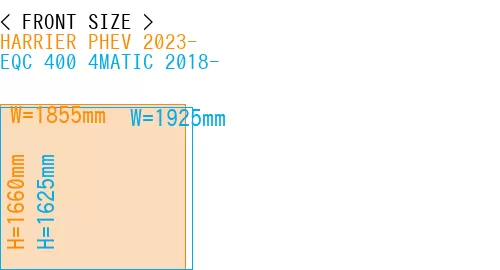 #HARRIER PHEV 2023- + EQC 400 4MATIC 2018-